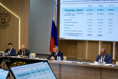 Чувашия заняла первое место в ПФО по темпам роста промышленности в начале 2026 года