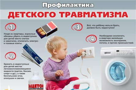 Советы и рекомендации по вопросам профилактики детской смертности